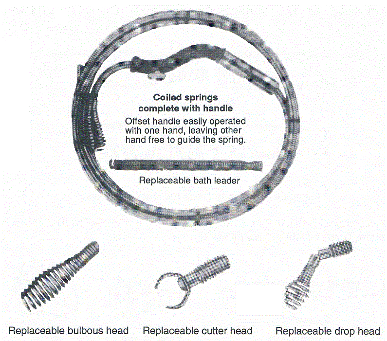 COMBO DEAL CCTV + 1 HOUR UNBLOCKING & HYDRO BLASTING