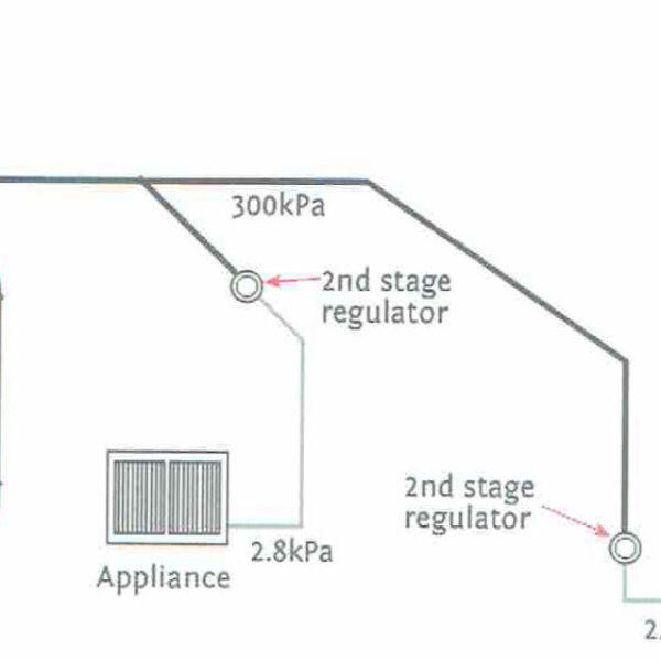 Replacing LPG change over regulator (supply to 2 x 45KG LPG bottles)